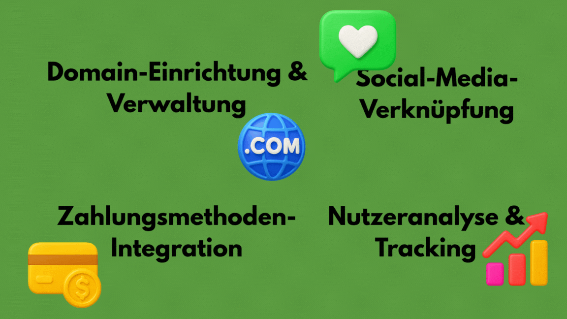Domain-Einrichtung und Verwaltung